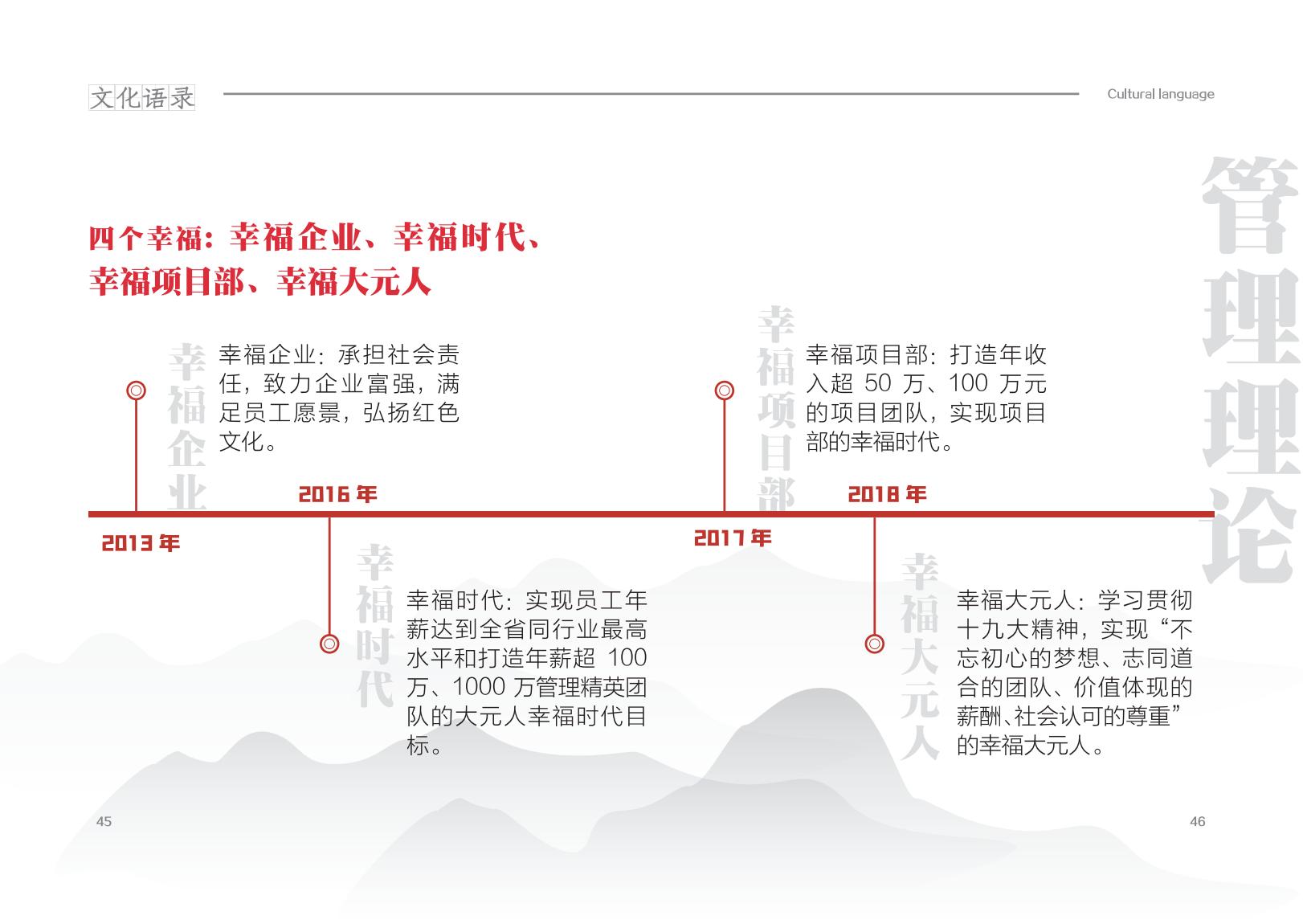 20250612文化用语手册_27